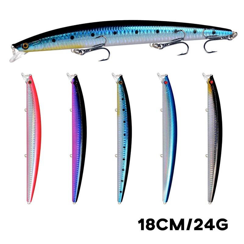 Рыболовная приманка для гольян – обзор и цена Fishing Equipment On Sale