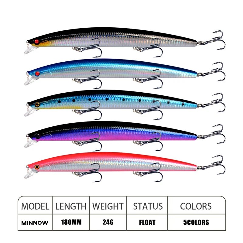 Рыболовная приманка для гольян – обзор и цена Fishing Equipment On Sale