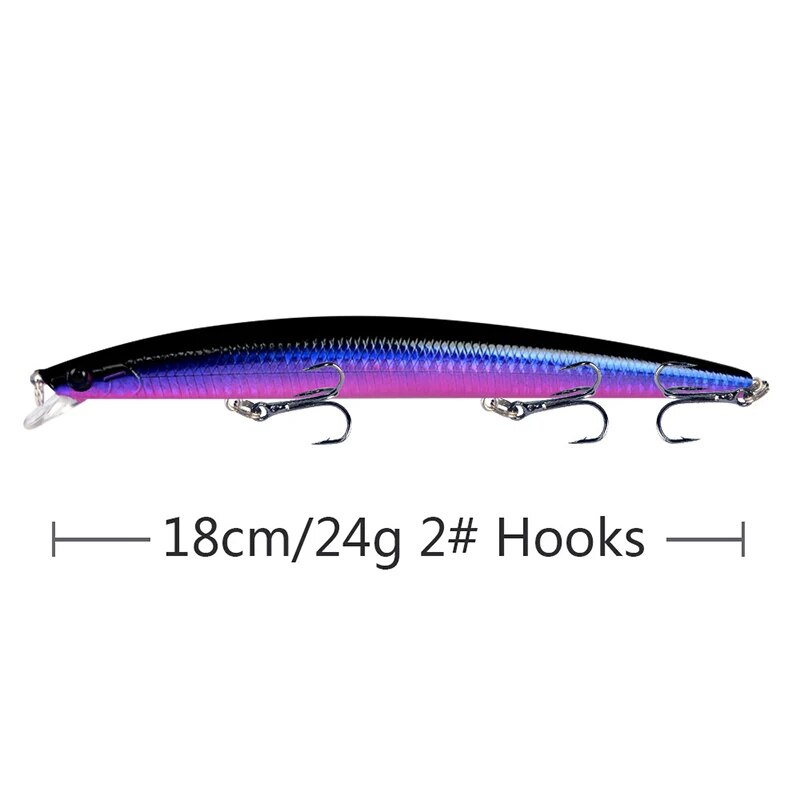 Рыболовная приманка для гольян – обзор и цена Fishing Equipment On Sale