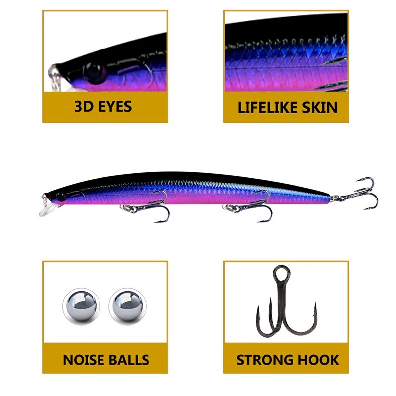 Рыболовная приманка для гольян – обзор и цена Fishing Equipment On Sale