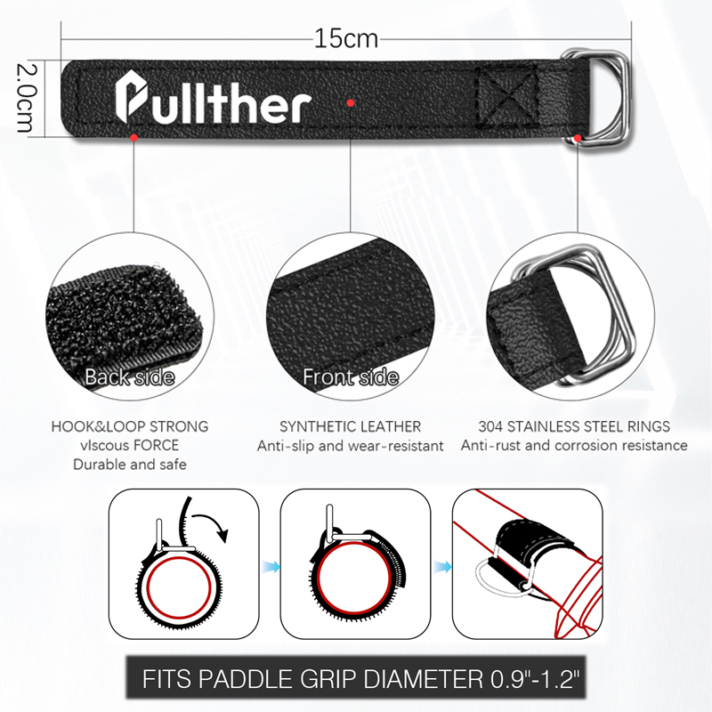Рыбалка, рыболовные инструмент – обзор и цена Fishing Equipment On Sale