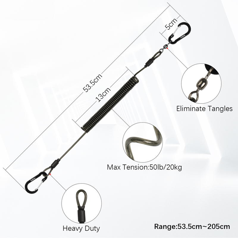 Рыбалка, рыболовные инструмент – обзор и цена Fishing Equipment On Sale